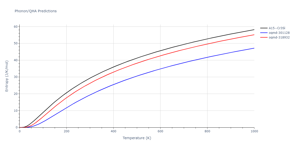 2012--Jelinek-B--Al-Si-Mg-Cu-Fe--LAMMPS--ipr2/phonon.AlSFeS3.S.png