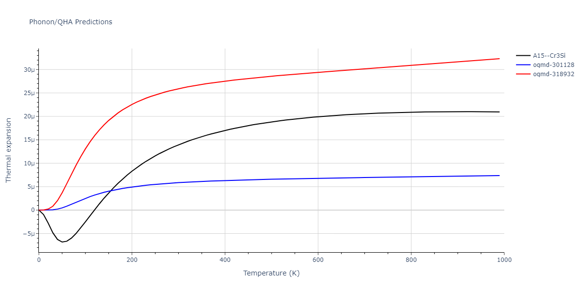 2012--Jelinek-B--Al-Si-Mg-Cu-Fe--LAMMPS--ipr2/phonon.AlSFeS3.alpha.png