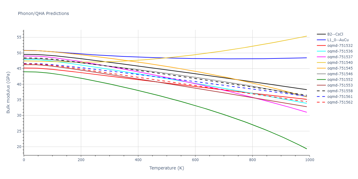 2012--Jelinek-B--Al-Si-Mg-Cu-Fe--LAMMPS--ipr2/phonon.AlSMgS.B.png