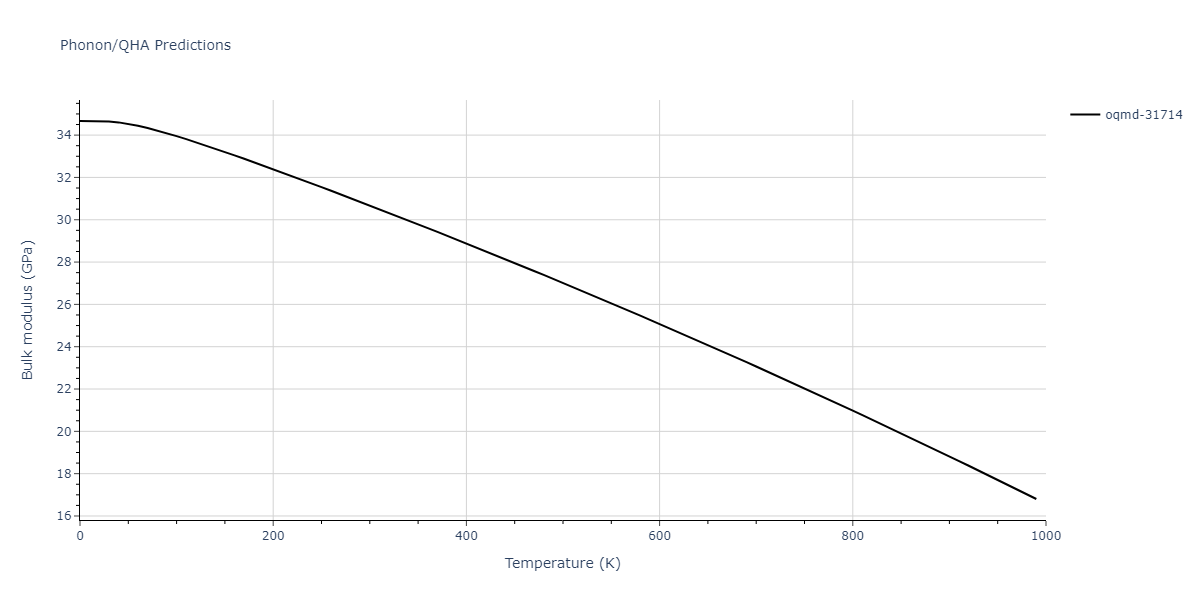 2012--Jelinek-B--Al-Si-Mg-Cu-Fe--LAMMPS--ipr2/phonon.AlSMgS149.B.png