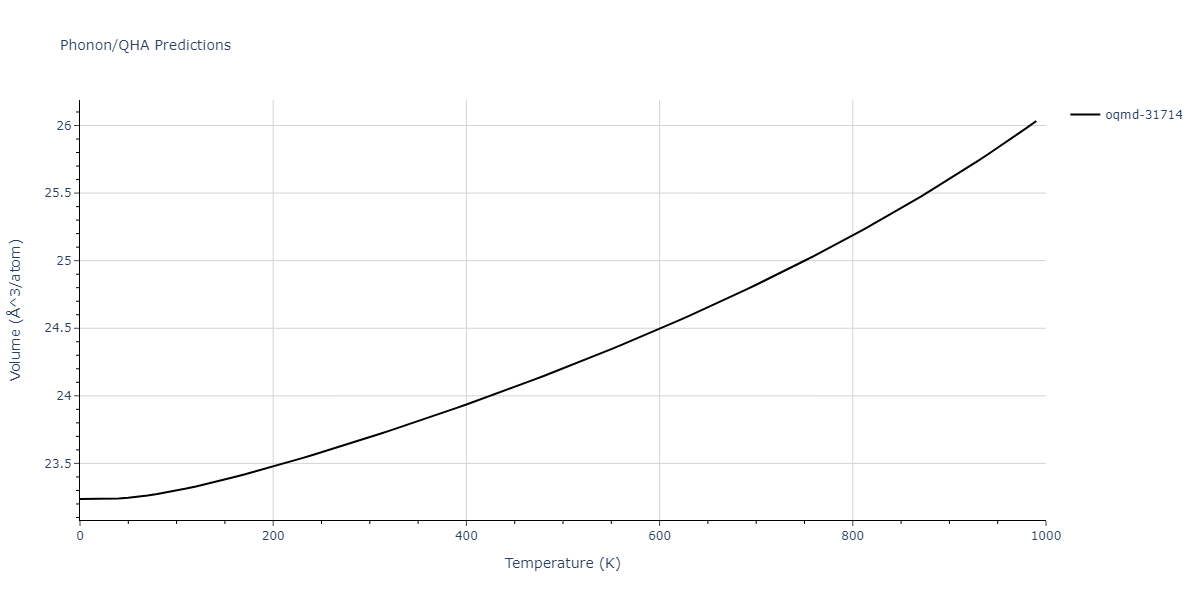 2012--Jelinek-B--Al-Si-Mg-Cu-Fe--LAMMPS--ipr2/phonon.AlSMgS149.V.png