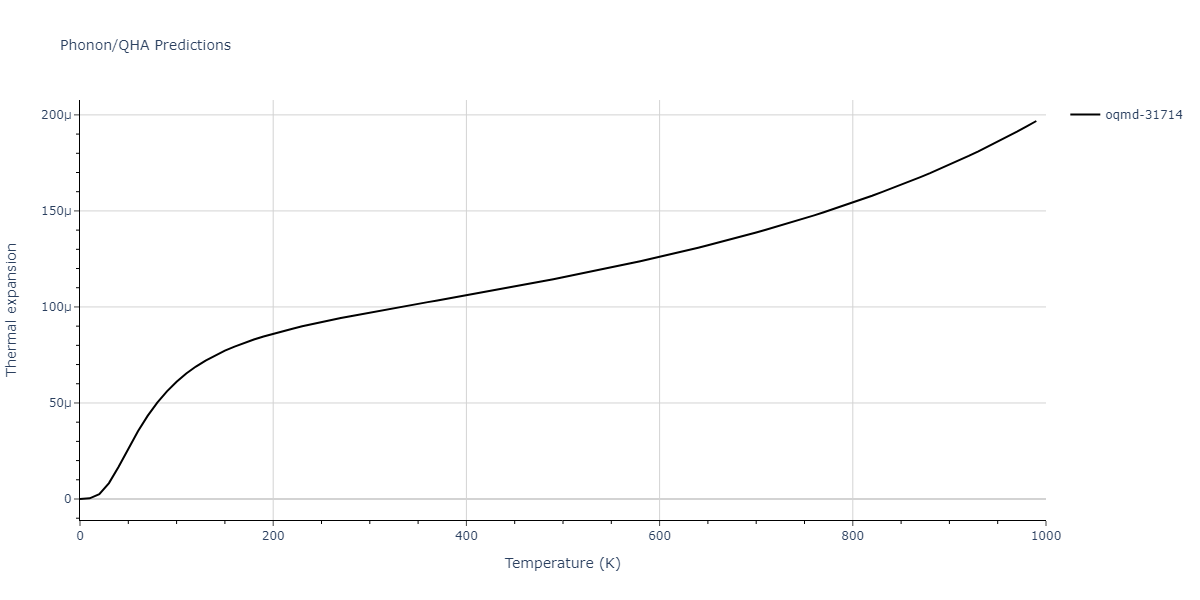 2012--Jelinek-B--Al-Si-Mg-Cu-Fe--LAMMPS--ipr2/phonon.AlSMgS149.alpha.png