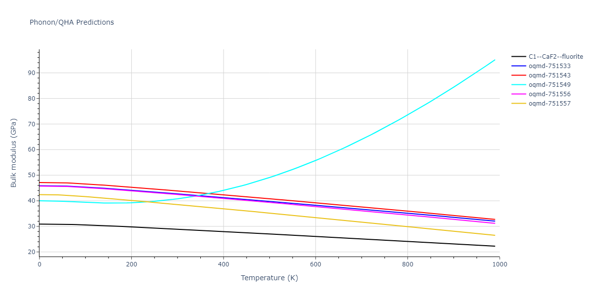 2012--Jelinek-B--Al-Si-Mg-Cu-Fe--LAMMPS--ipr2/phonon.AlSMgS2.B.png