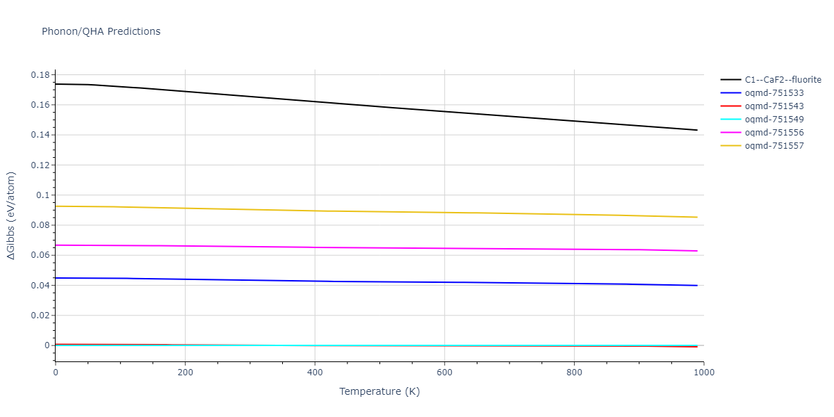 2012--Jelinek-B--Al-Si-Mg-Cu-Fe--LAMMPS--ipr2/phonon.AlSMgS2.G.png