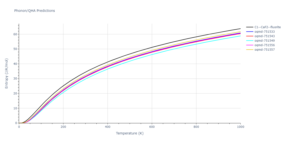2012--Jelinek-B--Al-Si-Mg-Cu-Fe--LAMMPS--ipr2/phonon.AlSMgS2.S.png