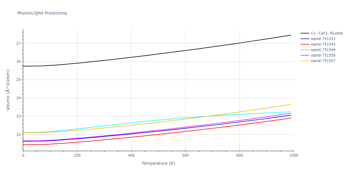 2012--Jelinek-B--Al-Si-Mg-Cu-Fe--LAMMPS--ipr2/phonon.AlSMgS2.V.png