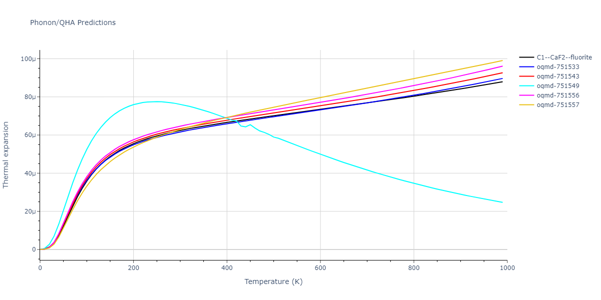 2012--Jelinek-B--Al-Si-Mg-Cu-Fe--LAMMPS--ipr2/phonon.AlSMgS2.alpha.png
