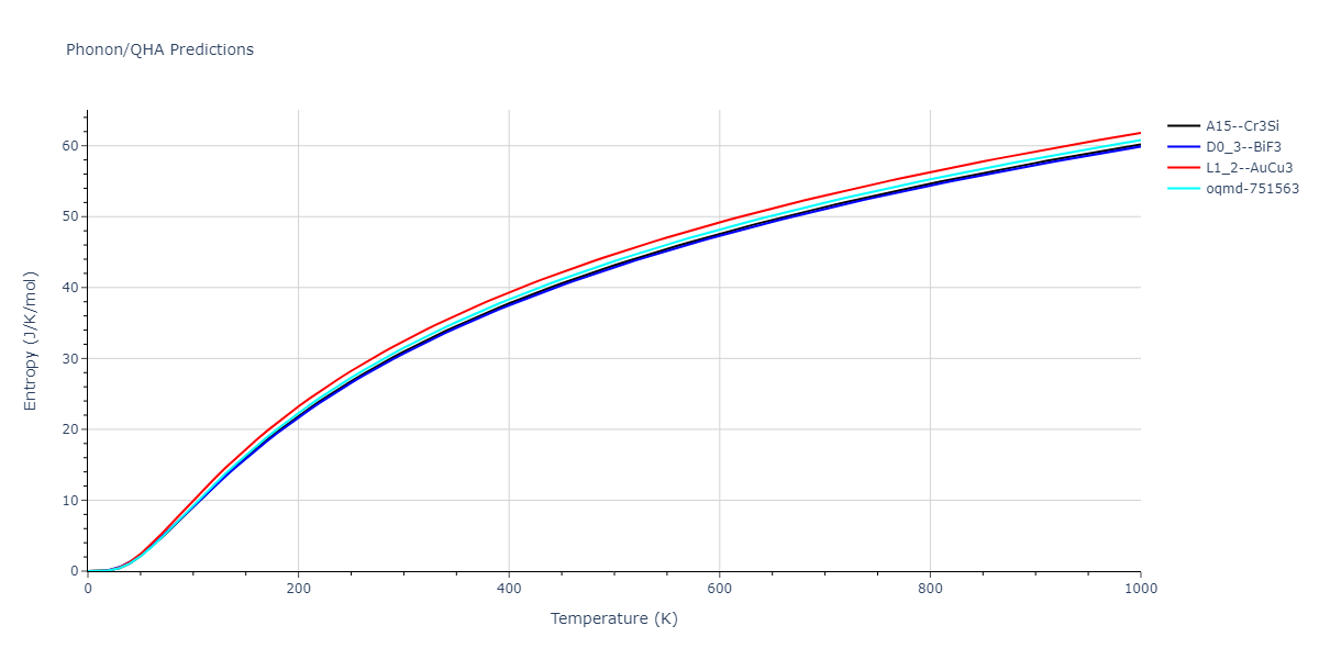 2012--Jelinek-B--Al-Si-Mg-Cu-Fe--LAMMPS--ipr2/phonon.AlSMgS3.S.png
