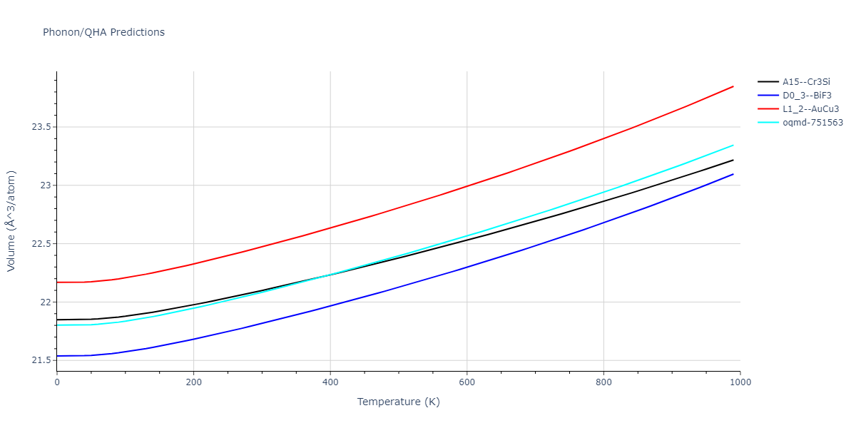 2012--Jelinek-B--Al-Si-Mg-Cu-Fe--LAMMPS--ipr2/phonon.AlSMgS3.V.png