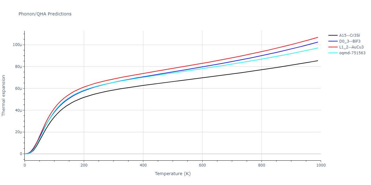 2012--Jelinek-B--Al-Si-Mg-Cu-Fe--LAMMPS--ipr2/phonon.AlSMgS3.alpha.png