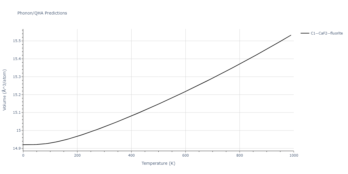 2012--Jelinek-B--Al-Si-Mg-Cu-Fe--LAMMPS--ipr2/phonon.CuS2SiS.V.png