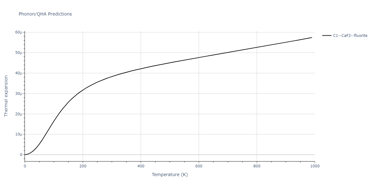 2012--Jelinek-B--Al-Si-Mg-Cu-Fe--LAMMPS--ipr2/phonon.CuS2SiS.alpha.png