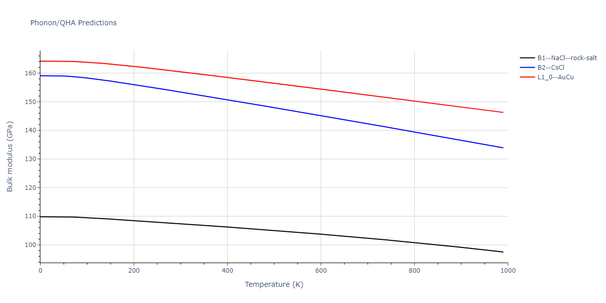 2012--Jelinek-B--Al-Si-Mg-Cu-Fe--LAMMPS--ipr2/phonon.CuSFeS.B.png