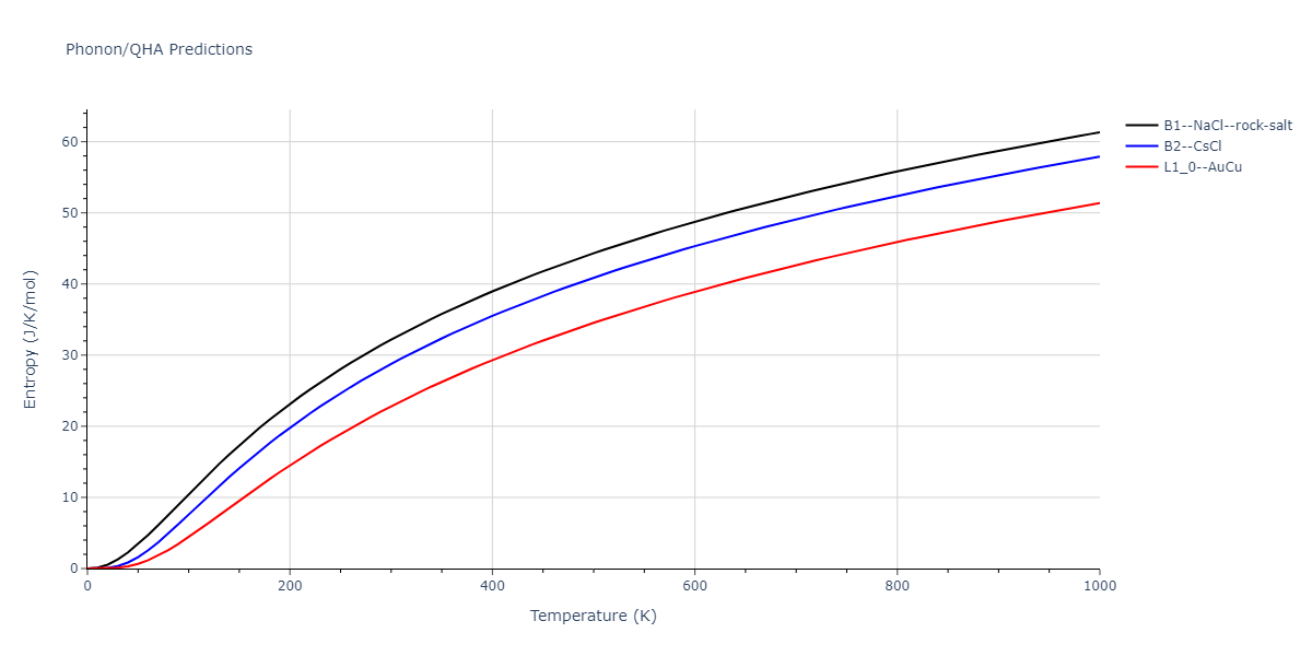 2012--Jelinek-B--Al-Si-Mg-Cu-Fe--LAMMPS--ipr2/phonon.CuSFeS.S.png