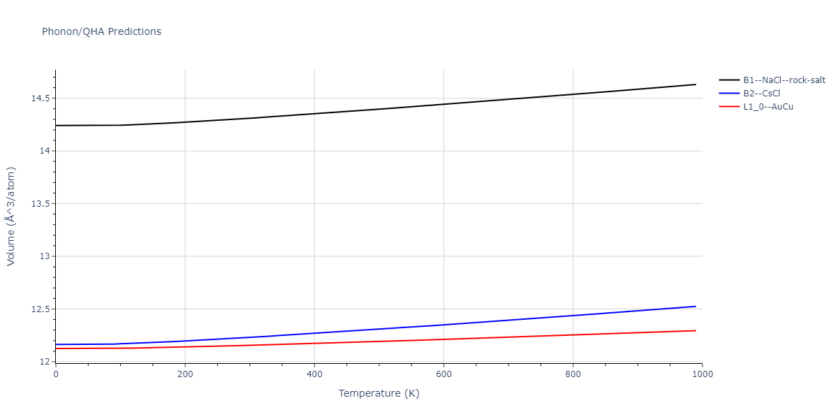 2012--Jelinek-B--Al-Si-Mg-Cu-Fe--LAMMPS--ipr2/phonon.CuSFeS.V.png