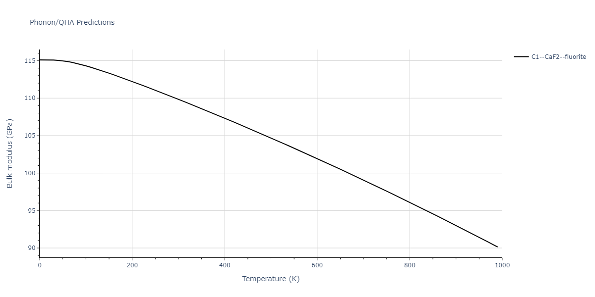 2012--Jelinek-B--Al-Si-Mg-Cu-Fe--LAMMPS--ipr2/phonon.CuSFeS2.B.png