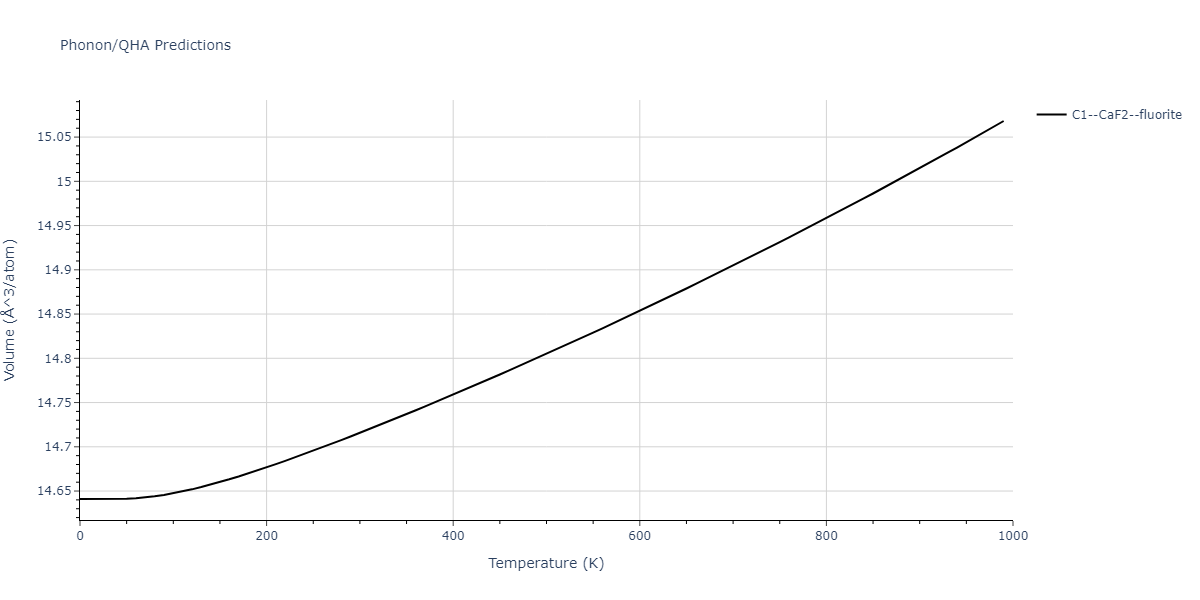 2012--Jelinek-B--Al-Si-Mg-Cu-Fe--LAMMPS--ipr2/phonon.CuSFeS2.V.png