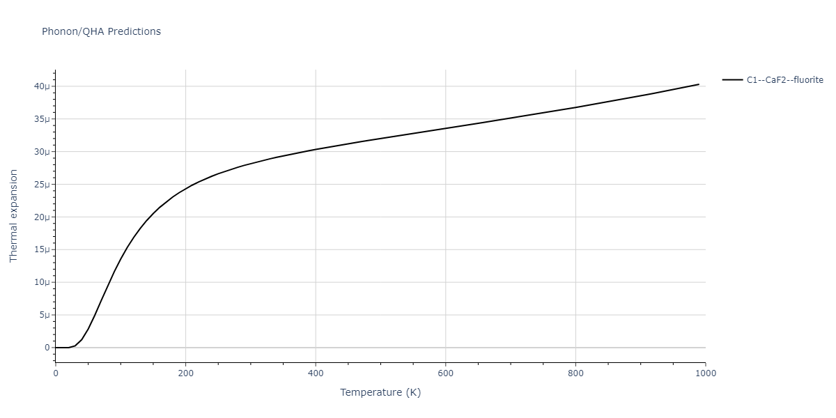 2012--Jelinek-B--Al-Si-Mg-Cu-Fe--LAMMPS--ipr2/phonon.CuSFeS2.alpha.png