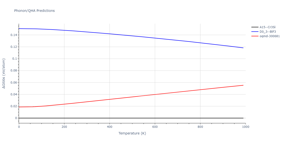 2012--Jelinek-B--Al-Si-Mg-Cu-Fe--LAMMPS--ipr2/phonon.CuSFeS3.G.png