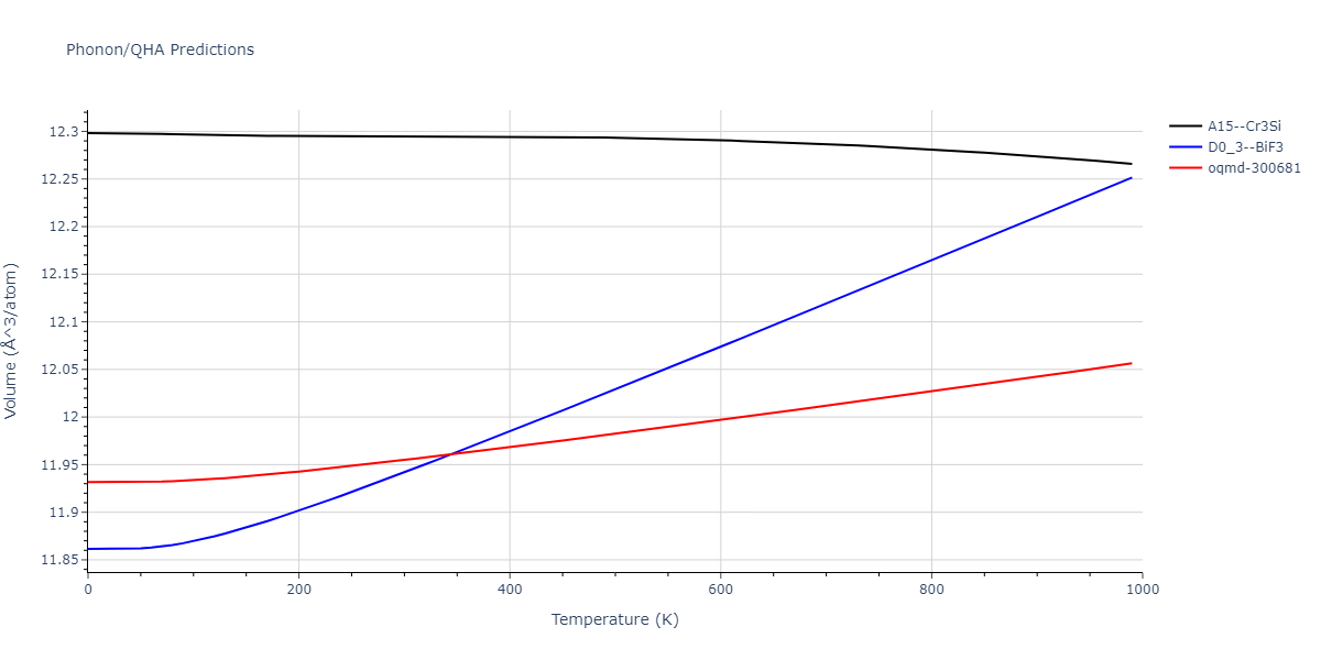 2012--Jelinek-B--Al-Si-Mg-Cu-Fe--LAMMPS--ipr2/phonon.CuSFeS3.V.png