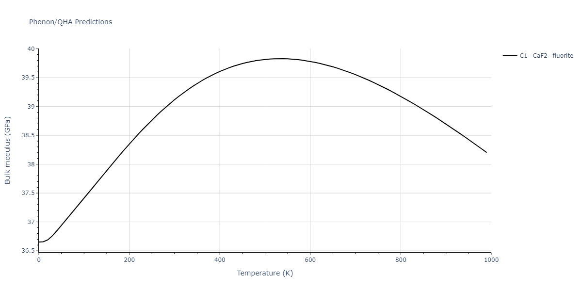 2012--Jelinek-B--Al-Si-Mg-Cu-Fe--LAMMPS--ipr2/phonon.CuSMgS2.B.png