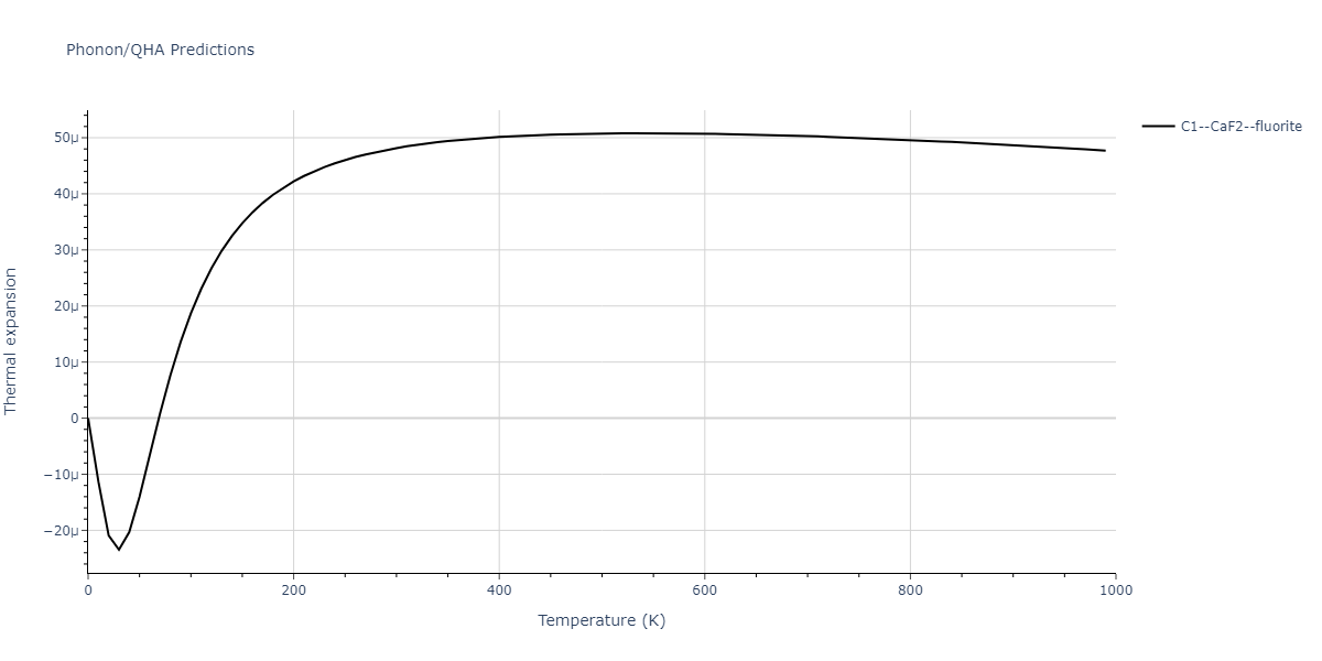 2012--Jelinek-B--Al-Si-Mg-Cu-Fe--LAMMPS--ipr2/phonon.CuSMgS2.alpha.png