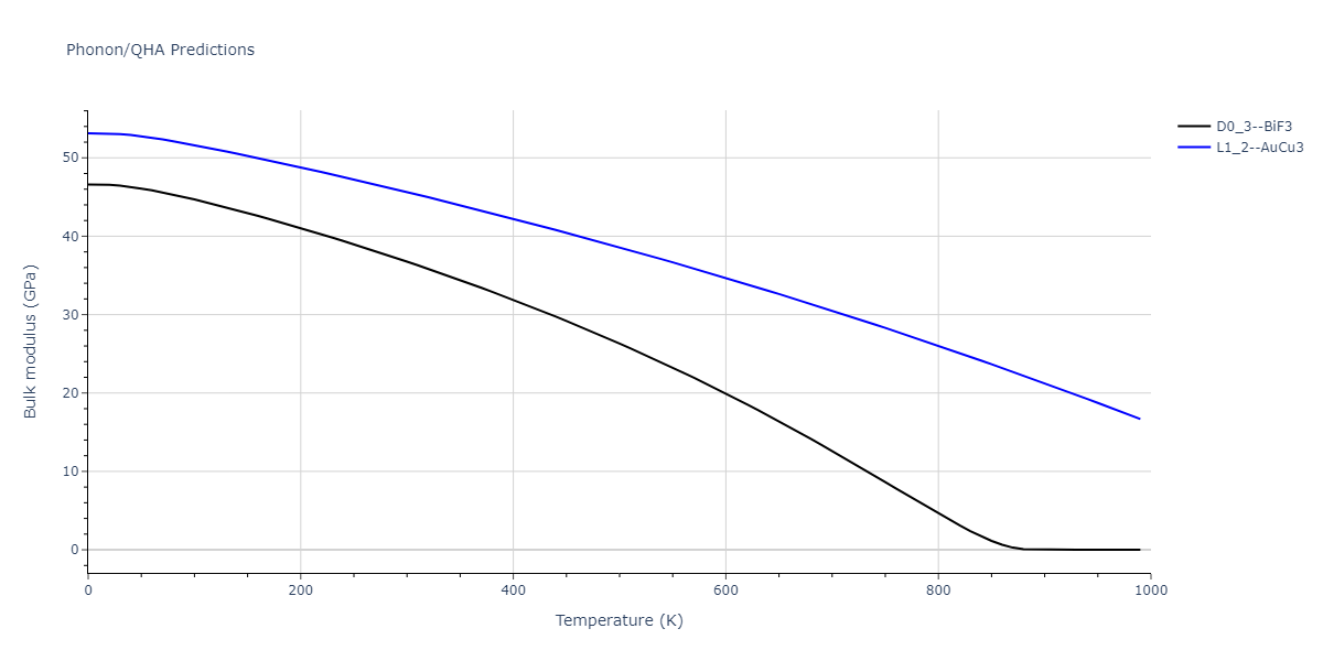 2012--Jelinek-B--Al-Si-Mg-Cu-Fe--LAMMPS--ipr2/phonon.CuSMgS3.B.png