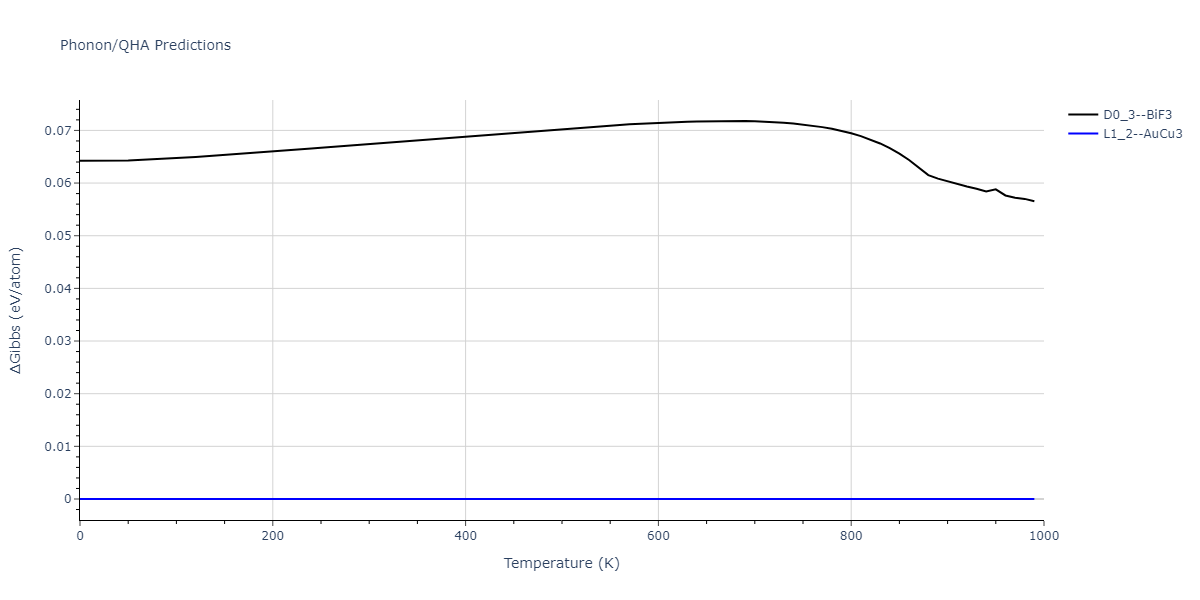 2012--Jelinek-B--Al-Si-Mg-Cu-Fe--LAMMPS--ipr2/phonon.CuSMgS3.G.png