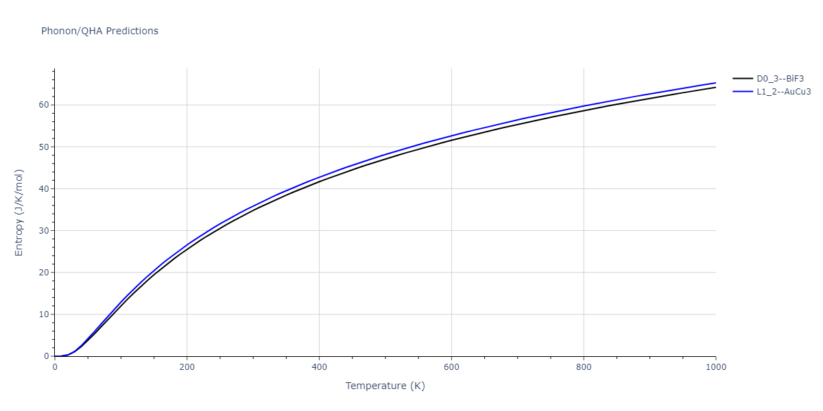 2012--Jelinek-B--Al-Si-Mg-Cu-Fe--LAMMPS--ipr2/phonon.CuSMgS3.S.png