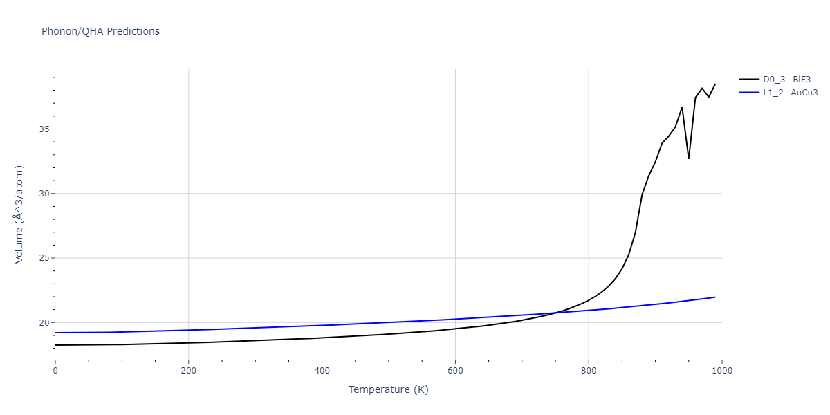2012--Jelinek-B--Al-Si-Mg-Cu-Fe--LAMMPS--ipr2/phonon.CuSMgS3.V.png