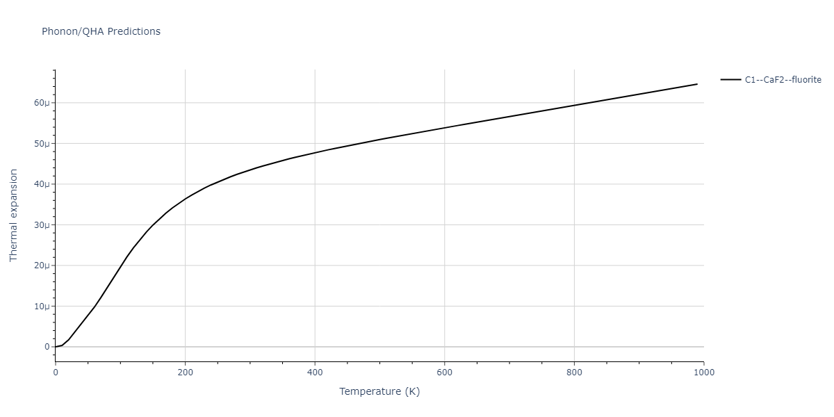 2012--Jelinek-B--Al-Si-Mg-Cu-Fe--LAMMPS--ipr2/phonon.CuSSiS2.alpha.png