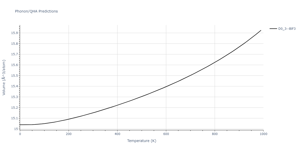 2012--Jelinek-B--Al-Si-Mg-Cu-Fe--LAMMPS--ipr2/phonon.CuSSiS3.V.png