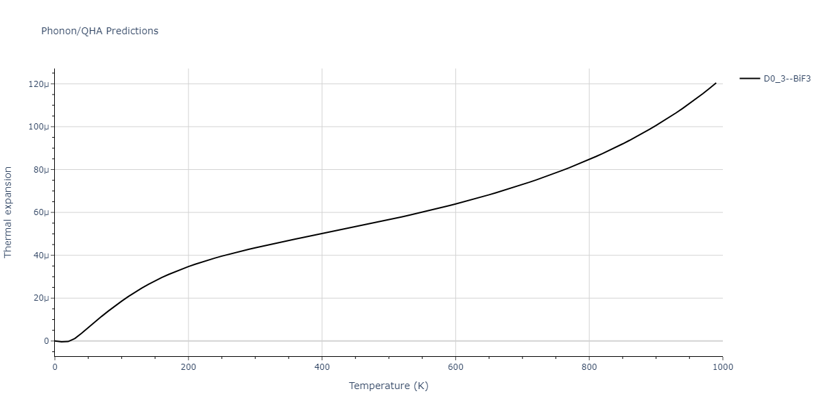 2012--Jelinek-B--Al-Si-Mg-Cu-Fe--LAMMPS--ipr2/phonon.CuSSiS3.alpha.png