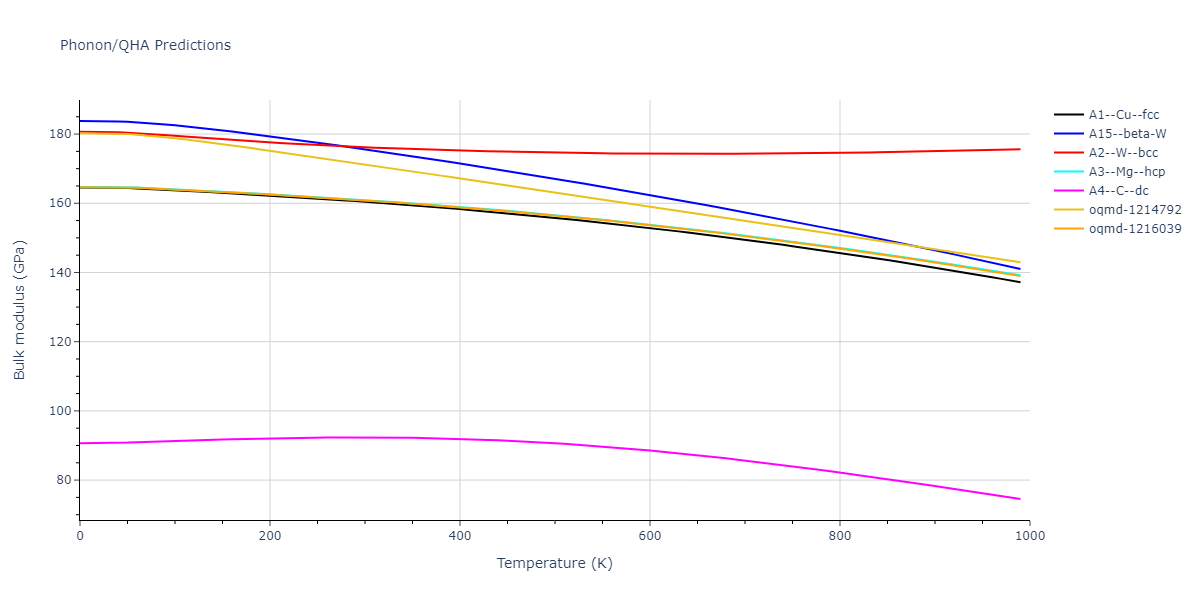 2012--Jelinek-B--Al-Si-Mg-Cu-Fe--LAMMPS--ipr2/phonon.FeS.B.png