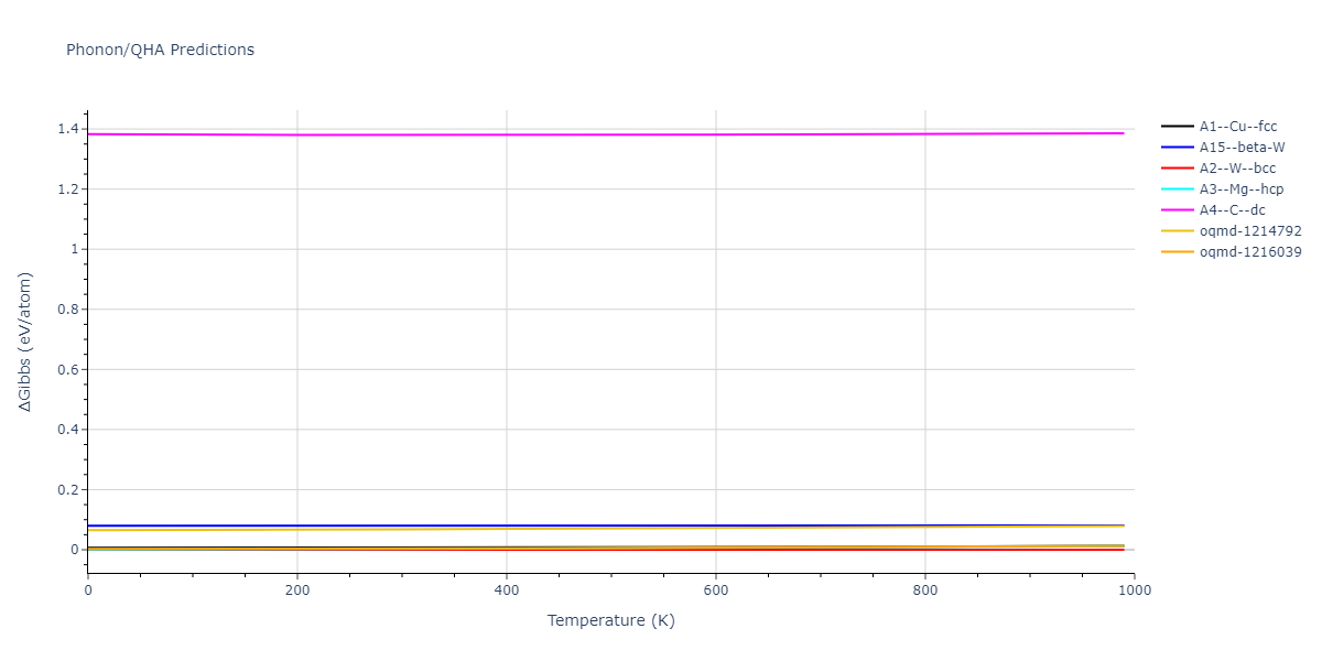 2012--Jelinek-B--Al-Si-Mg-Cu-Fe--LAMMPS--ipr2/phonon.FeS.G.png