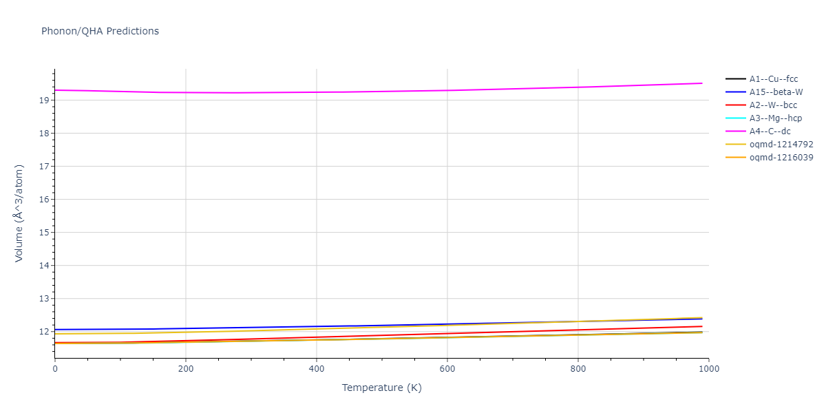 2012--Jelinek-B--Al-Si-Mg-Cu-Fe--LAMMPS--ipr2/phonon.FeS.V.png