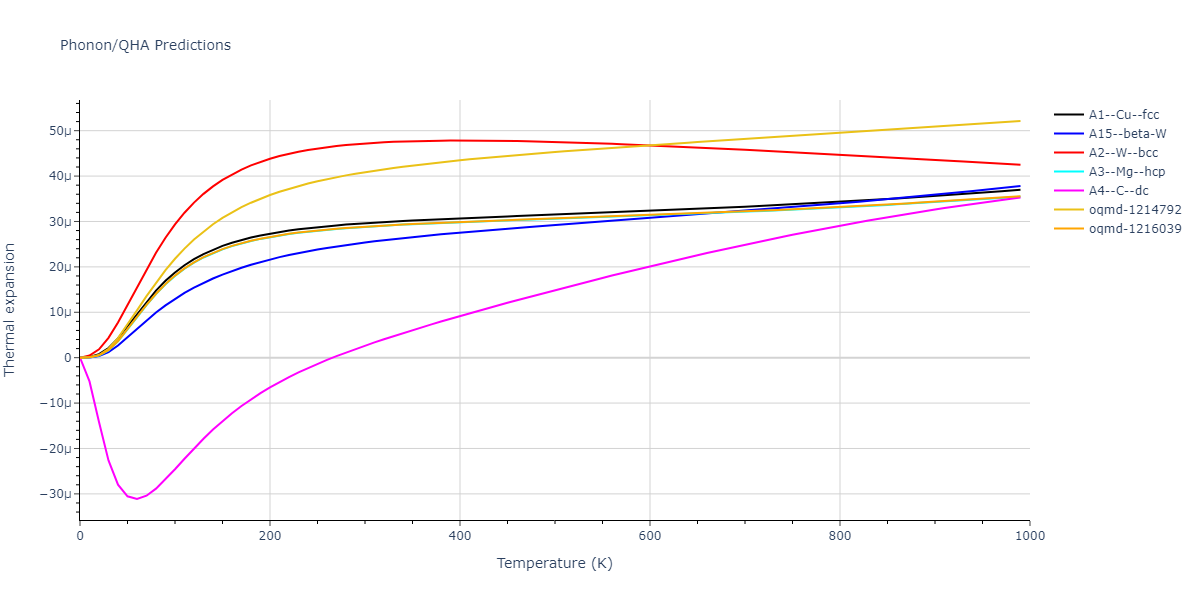 2012--Jelinek-B--Al-Si-Mg-Cu-Fe--LAMMPS--ipr2/phonon.FeS.alpha.png