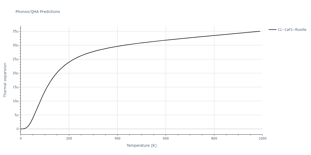 2012--Jelinek-B--Al-Si-Mg-Cu-Fe--LAMMPS--ipr2/phonon.FeS2MgS.alpha.png