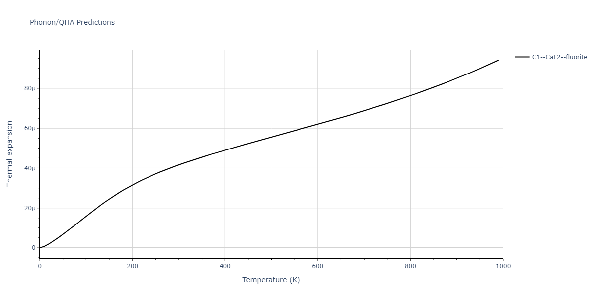 2012--Jelinek-B--Al-Si-Mg-Cu-Fe--LAMMPS--ipr2/phonon.FeS2SiS.alpha.png