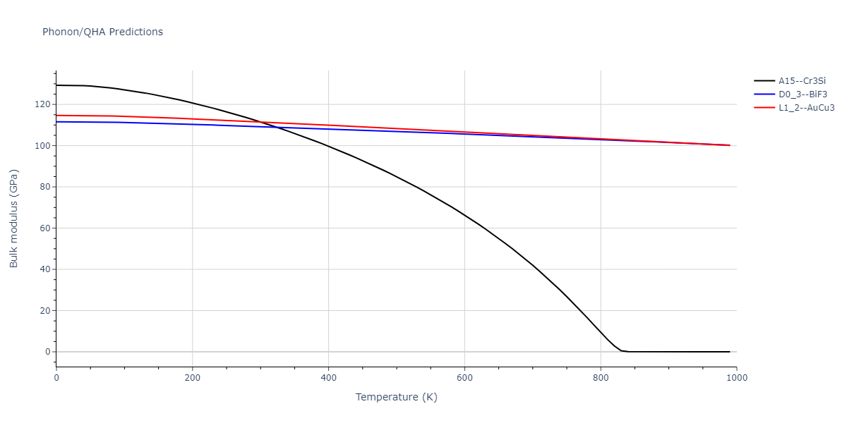 2012--Jelinek-B--Al-Si-Mg-Cu-Fe--LAMMPS--ipr2/phonon.FeS3MgS.B.png