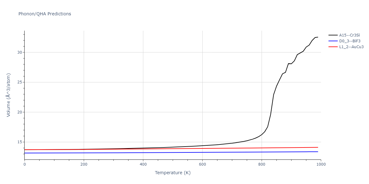 2012--Jelinek-B--Al-Si-Mg-Cu-Fe--LAMMPS--ipr2/phonon.FeS3MgS.V.png