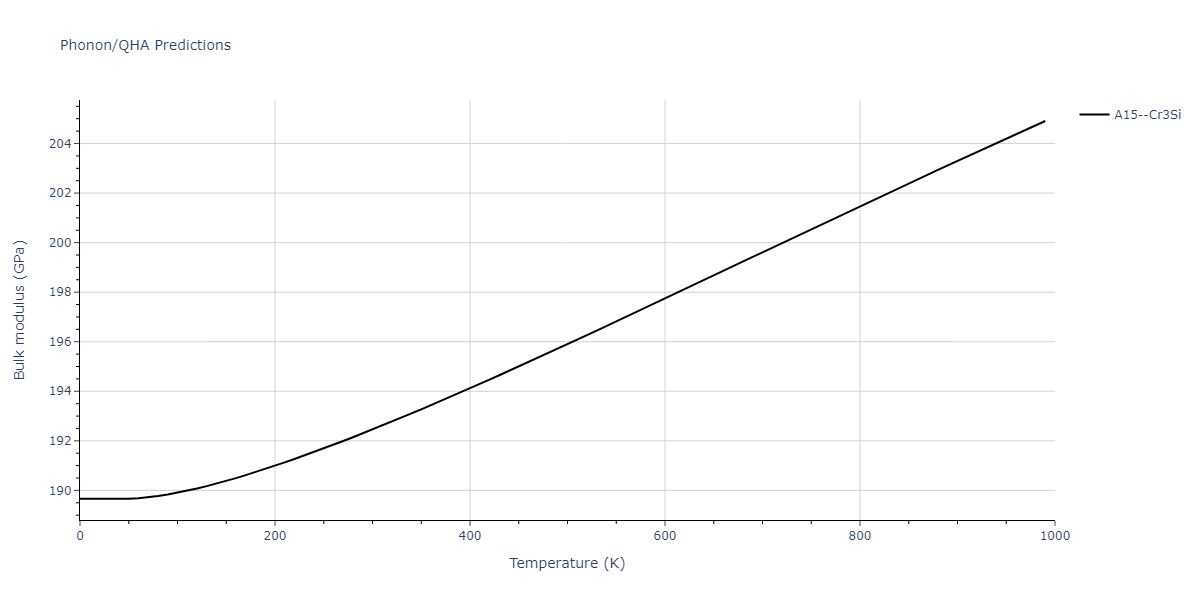 2012--Jelinek-B--Al-Si-Mg-Cu-Fe--LAMMPS--ipr2/phonon.FeS3SiS.B.png