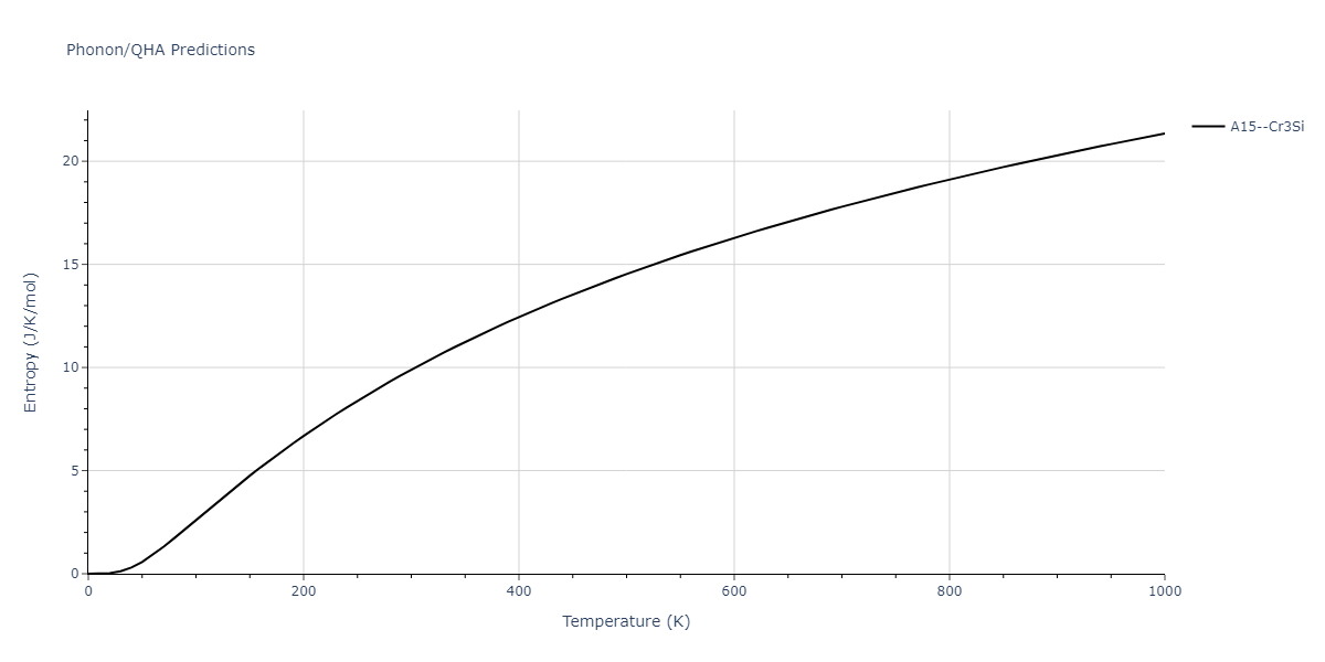 2012--Jelinek-B--Al-Si-Mg-Cu-Fe--LAMMPS--ipr2/phonon.FeS3SiS.S.png