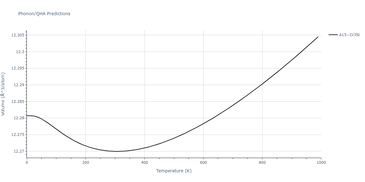 2012--Jelinek-B--Al-Si-Mg-Cu-Fe--LAMMPS--ipr2/phonon.FeS3SiS.V.png