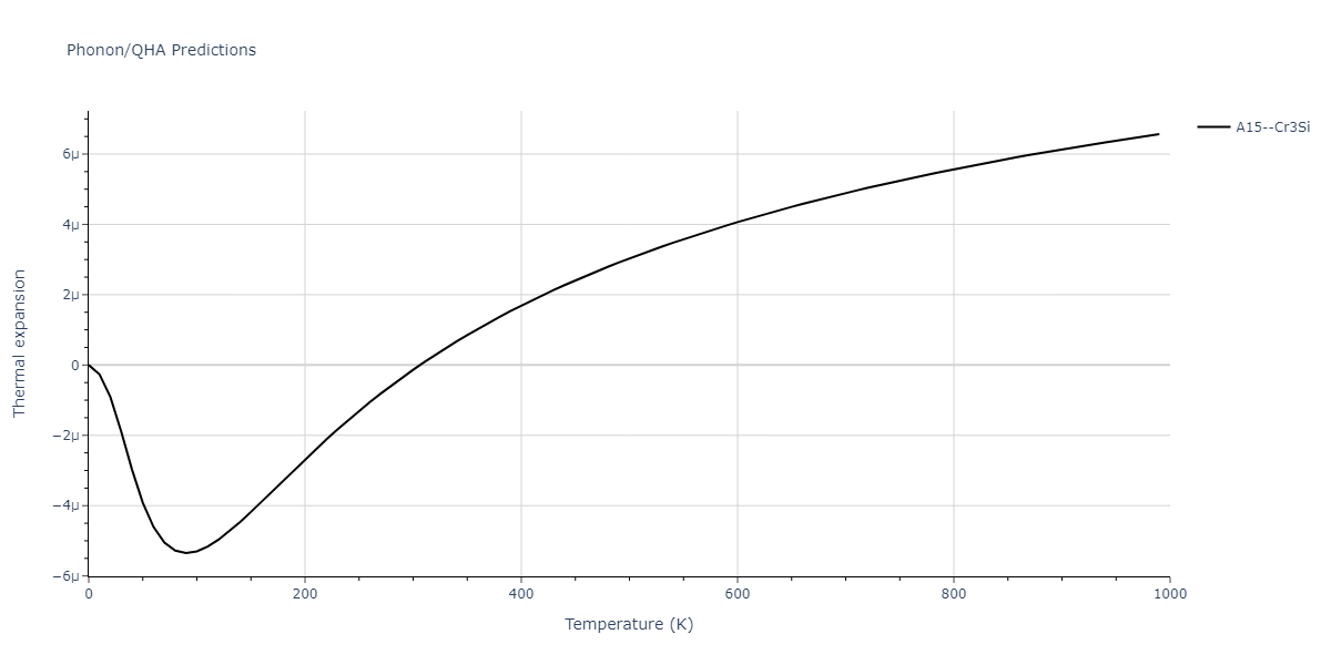 2012--Jelinek-B--Al-Si-Mg-Cu-Fe--LAMMPS--ipr2/phonon.FeS3SiS.alpha.png