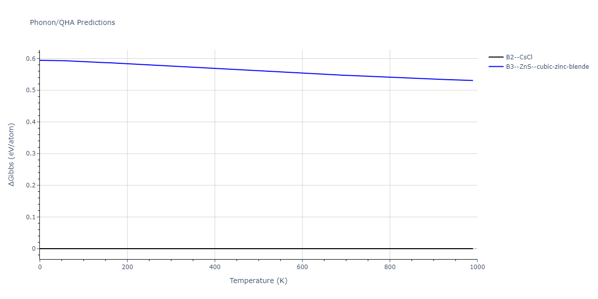 2012--Jelinek-B--Al-Si-Mg-Cu-Fe--LAMMPS--ipr2/phonon.FeSMgS.G.png