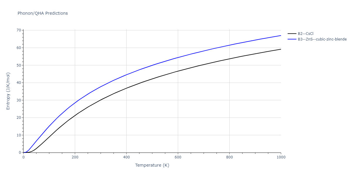 2012--Jelinek-B--Al-Si-Mg-Cu-Fe--LAMMPS--ipr2/phonon.FeSMgS.S.png