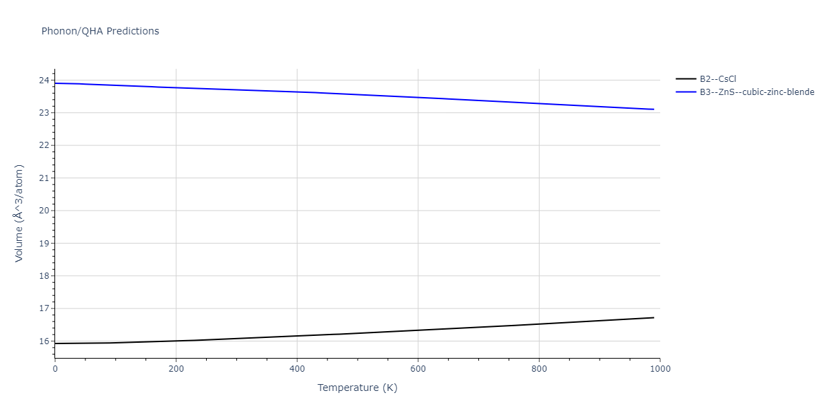 2012--Jelinek-B--Al-Si-Mg-Cu-Fe--LAMMPS--ipr2/phonon.FeSMgS.V.png