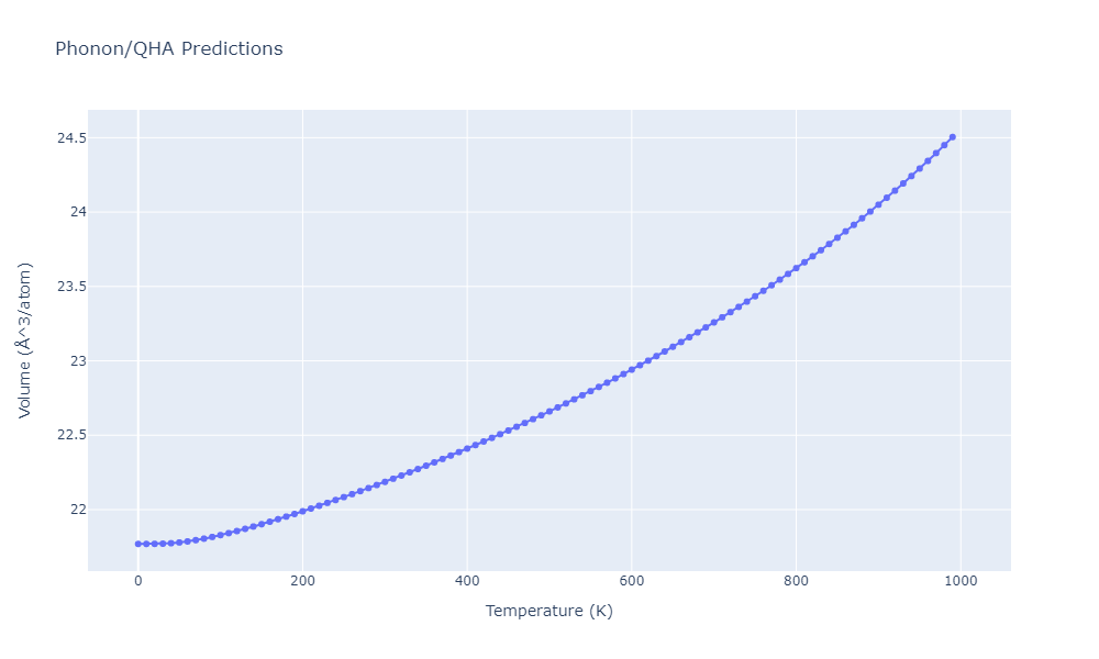 2012--Jelinek-B--Al-Si-Mg-Cu-Fe--LAMMPS--ipr2/phonon.FeSMgS14SiS.V.png
