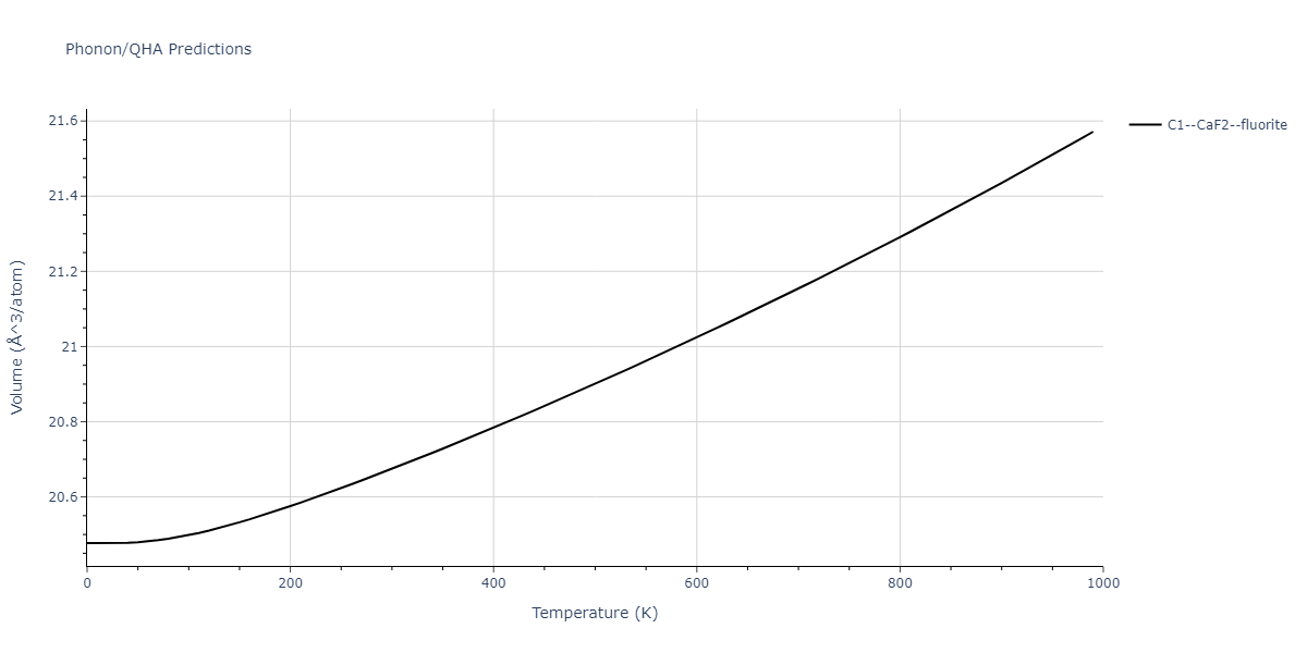 2012--Jelinek-B--Al-Si-Mg-Cu-Fe--LAMMPS--ipr2/phonon.FeSMgS2.V.png